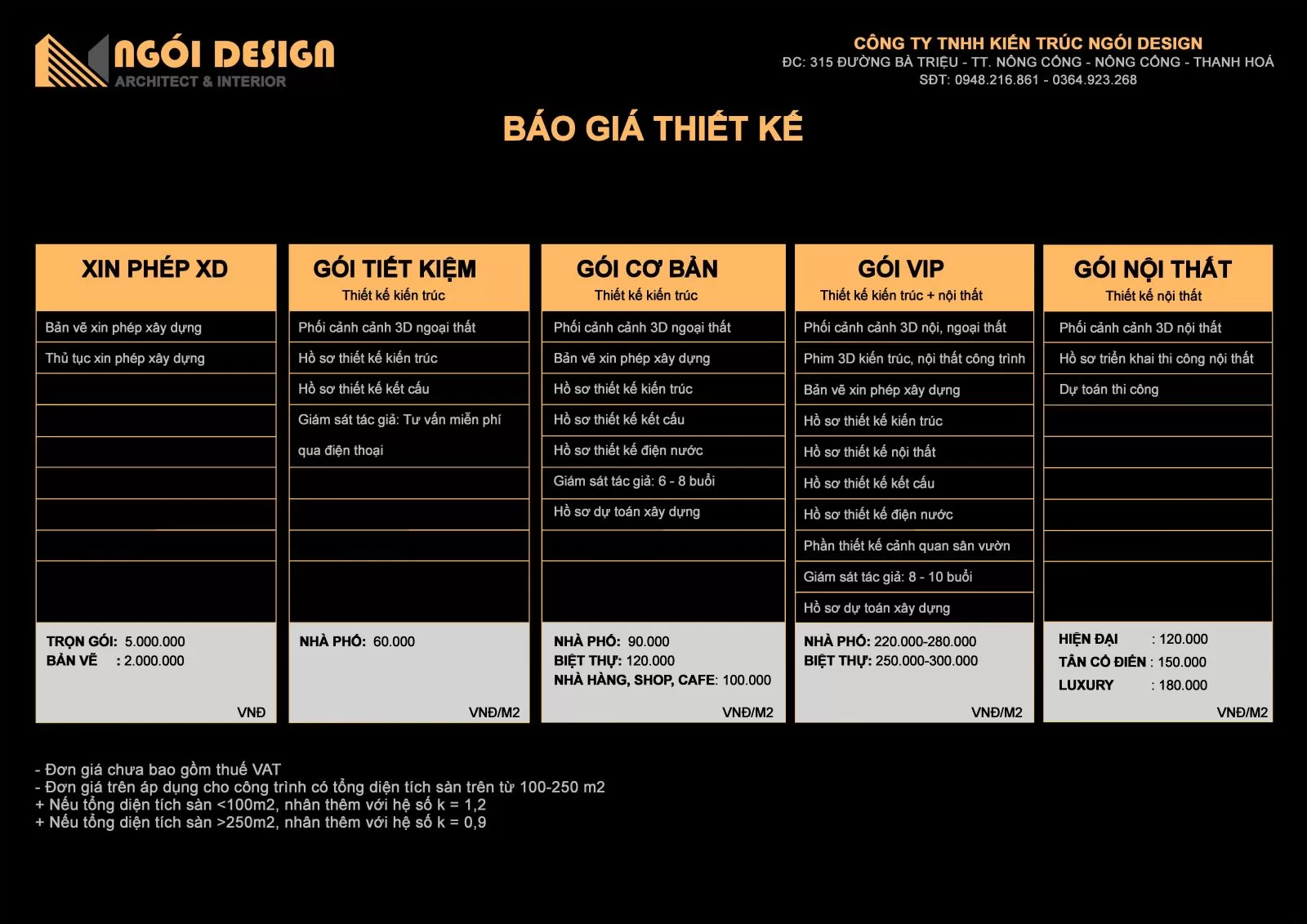 Báo giá thiết kế nhà ở của Ngói Design